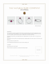 Ruby Ring 0.43 Ct. Platinum 950 Appraisal