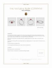 Ruby Ring 0.55 Ct., Platinum 950 Appraisal