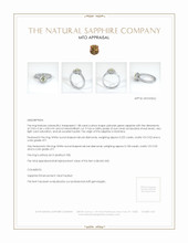 Jewelry Appraisal