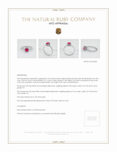 Ruby Ring 1.04 Ct., 14K White Gold Appraisal
