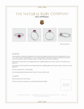 Ruby Ring 0.43 Ct. 14K White Gold Appraisal