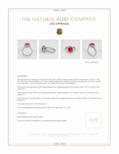 Ruby Ring 2.02 Ct. 18K White Gold Appraisal