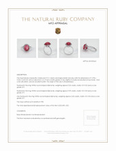Ruby Ring 9.21 Ct., Platinum 950 Appraisal