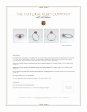 Ruby Ring 0.81 Ct. 14K White Gold Appraisal