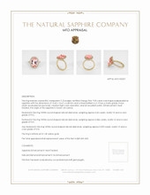 Jewelry Appraisal