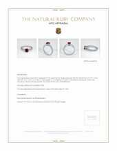 Ruby Ring 0.92 Ct., Platinum 950 Appraisal