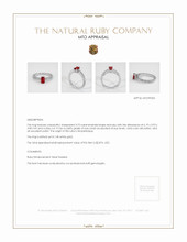 Ruby Ring 0.75 Ct., 14K White Gold Appraisal