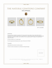 Jewelry Appraisal