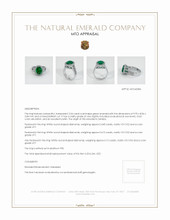 Emerald Ring 2.54 Ct., Platinum 950 Appraisal