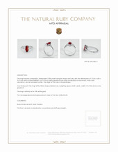 Ruby Ring 0.98 Ct. 18K White Gold Appraisal