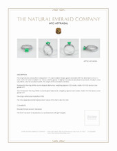 Emerald Ring 1.01 Ct., Platinum 950 Appraisal