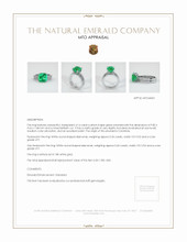 Emerald Ring 4.14 Ct., 18K White Gold Appraisal