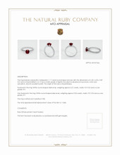 Ruby Ring 1.17 Ct., Platinum 950 Appraisal