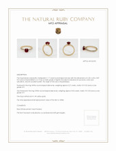Ruby Ring 1.17 Ct., 14K Yellow Gold Appraisal