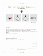 Ruby Ring 2.16 Ct., 14K White Gold Appraisal