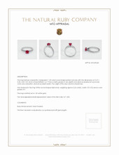 Ruby Ring 1.03 Ct. 14K White Gold Appraisal