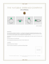 Emerald Ring 1.11 Ct., 18K White Gold Appraisal