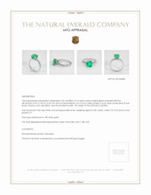 Emerald Ring 2.10 Ct., 18K White Gold Appraisal