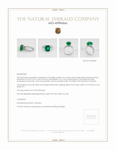 Emerald Ring 4.67 Ct. 18K White Gold Appraisal