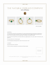 Emerald Ring 0.92 Ct. 18K Yellow Gold Appraisal