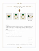 Emerald Ring 2.88 Ct., 18K Yellow Gold Appraisal