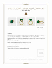 Emerald Ring 10.64 Ct., 18K Yellow Gold Appraisal