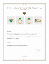 Emerald Ring 2.51 Ct., 18K Yellow Gold Appraisal