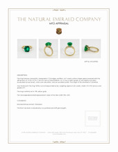 Emerald Ring 4.67 Ct., 18K Yellow Gold Appraisal