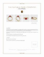 Ruby Ring 1.65 Ct. 18K White Yellow Appraisal