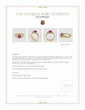 Ruby Ring 1.62 Ct. 18K White Yellow Appraisal