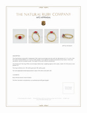 Ruby Ring 0.86 Ct., 18K White Yellow Appraisal