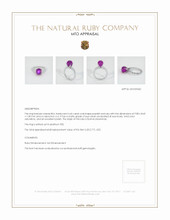 Solitaire Ruby Ring 6.66 Ct., Platinum 950 Appraisal