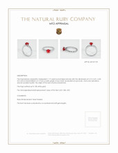 Ruby Ring 1.19 Ct. 18K White Gold Appraisal