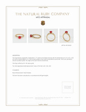 Ruby Ring 1.19 Ct., 14K Yellow Gold Appraisal