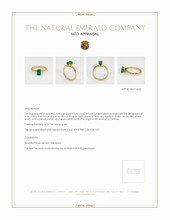 Solitaire Emerald Ring 0.92 Ct., 18K Yellow Gold Appraisal