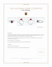 Ruby Ring 2.10 Ct. 14K White Gold Appraisal