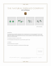 Emerald Earrings 1.66 Ct.Tw.Total Carat Weight Platinum 950 Appraisal