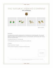 Emerald Earrings 1.66 Ct.Tw.Total Carat Weight, 18K Yellow Gold Appraisal