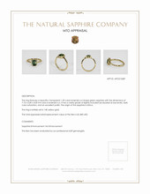 Jewelry Appraisal