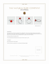 Ruby Ring 2.28 Ct., Platinum 950 Appraisal