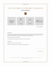 Jewelry Appraisal