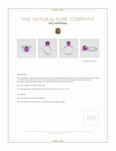 Ruby Ring 6.66 Ct., 18K White Gold Appraisal
