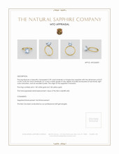 Jewelry Appraisal