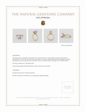 Jewelry Appraisal