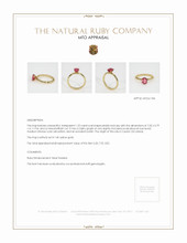 Ruby Ring 1.22 Ct., 14K Yellow Gold Appraisal