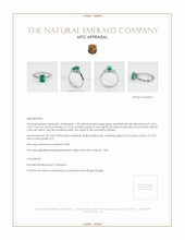 Emerald Ring 1.32 Ct. Platinum 950 Appraisal