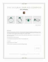 Emerald Ring 1.32 Ct., 18K White Gold Appraisal