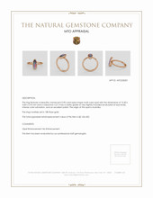Jewelry Appraisal