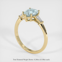 1.35 Ct. Gemstone Ring, 14K Yellow Gold 2