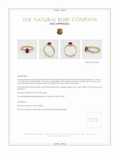 Ruby Ring 0.99 Ct., 14K Yellow Gold Appraisal